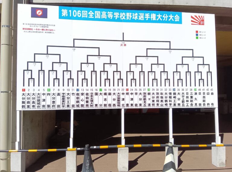 大分県高等学校野球大会メモリアルサイト